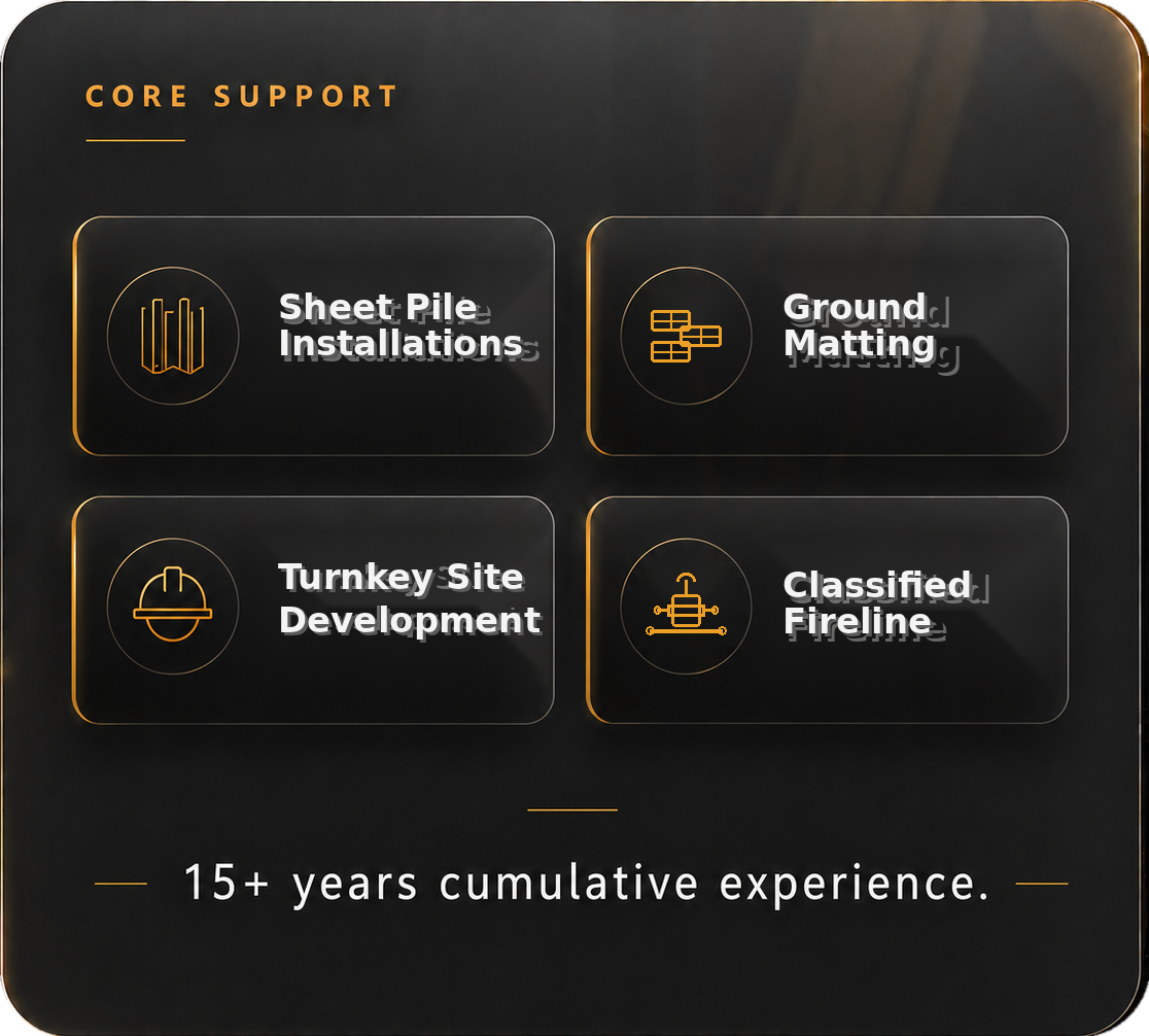 Core Support: Sheet Pile Installations, Ground Matting, Turnkey Site Development, and Classified Fireline
